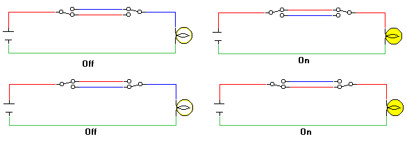 Electricidad basica esquemas conmutador